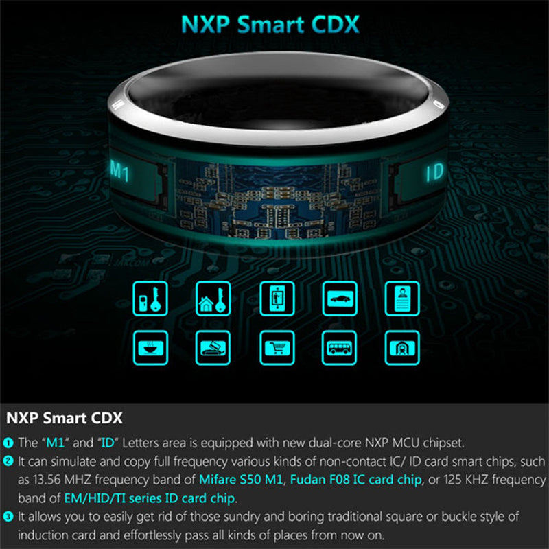 NXP Smart CDX device with circuitry and features displayed on a dark background