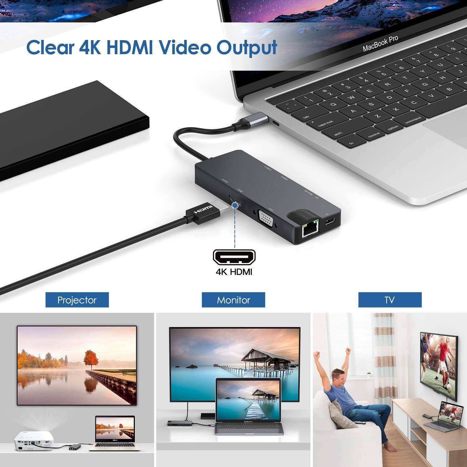 HDMI video output adapter with laptop and monitor display, showing 4K HDMI video output.