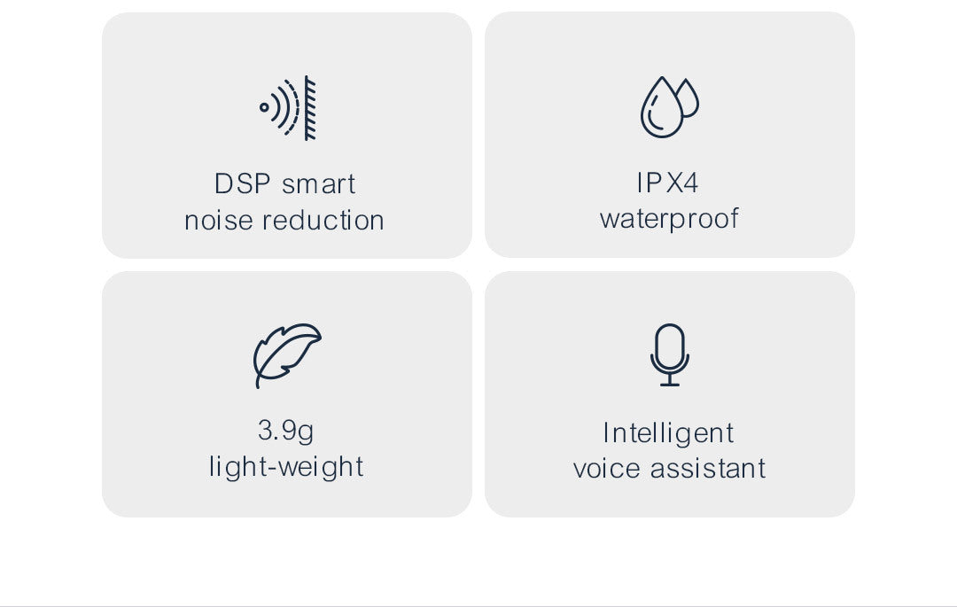 Four features of a product displayed on a white background with icons and text.