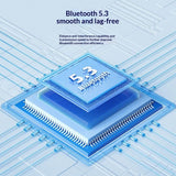 Illustration of a Bluetooth 5.3 chip with text on a blue background