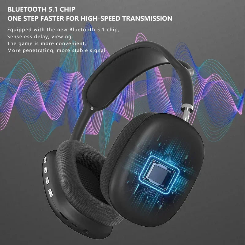 Black headphones with Bluetooth 5.1 chip feature on a gray background