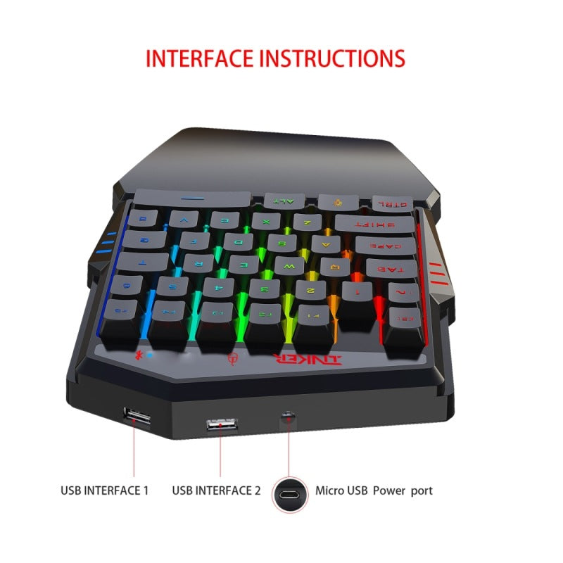 Mechanical keyboard with RGB lighting and labeled interfaces on a white background