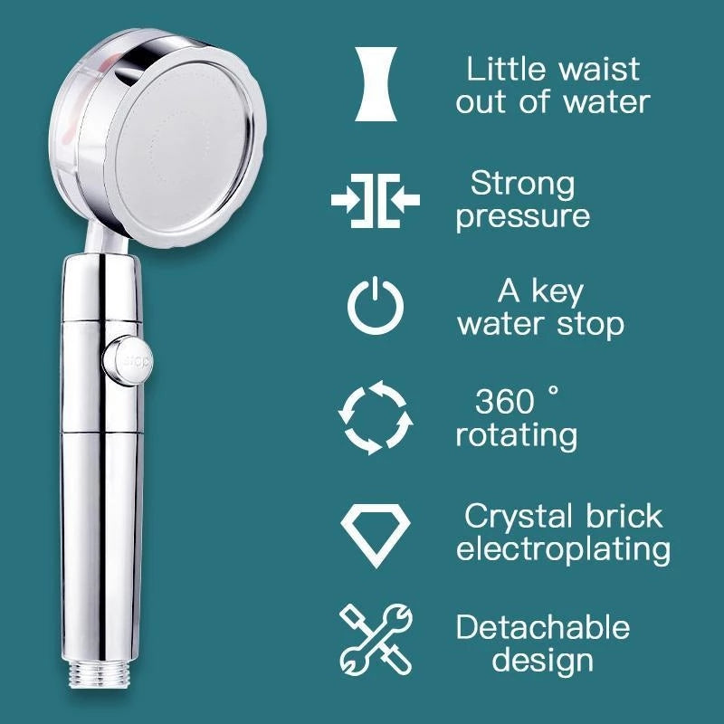 Handheld shower head with features listed on a teal background