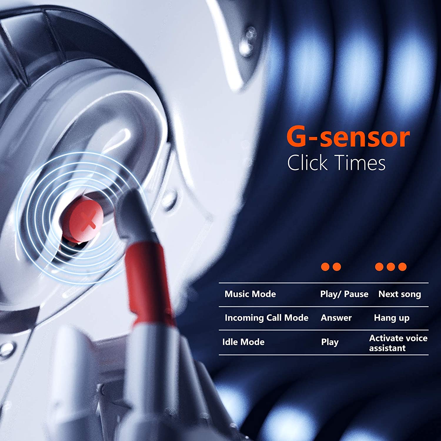 Close-up of a G-sensor with control panel and text 'G-sensor Click Times' on a dark background.