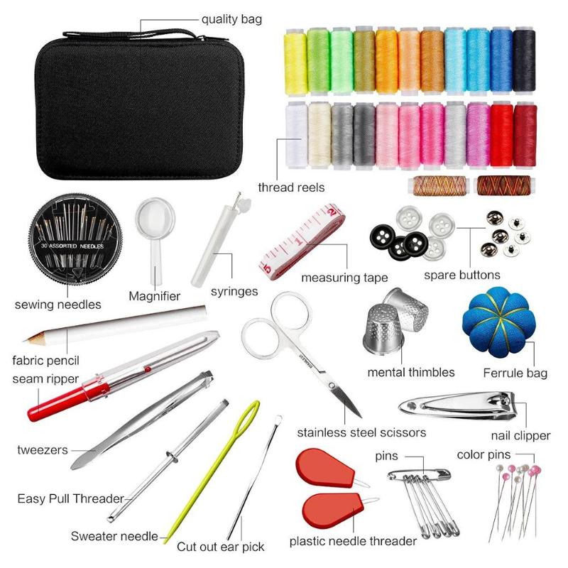 Collection of sewing tools and accessories with labeled components on a white background