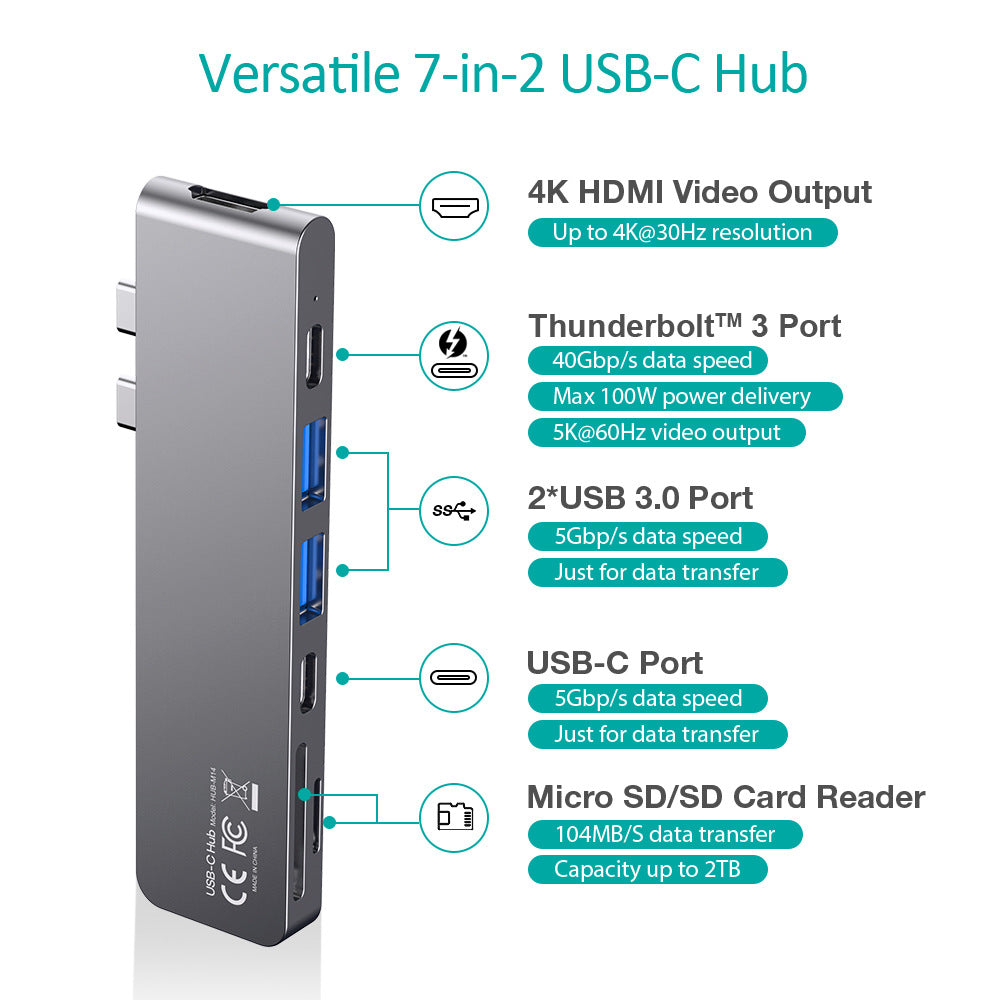 Versatile 7-in-2 USB-C hub with features highlighted on a white background