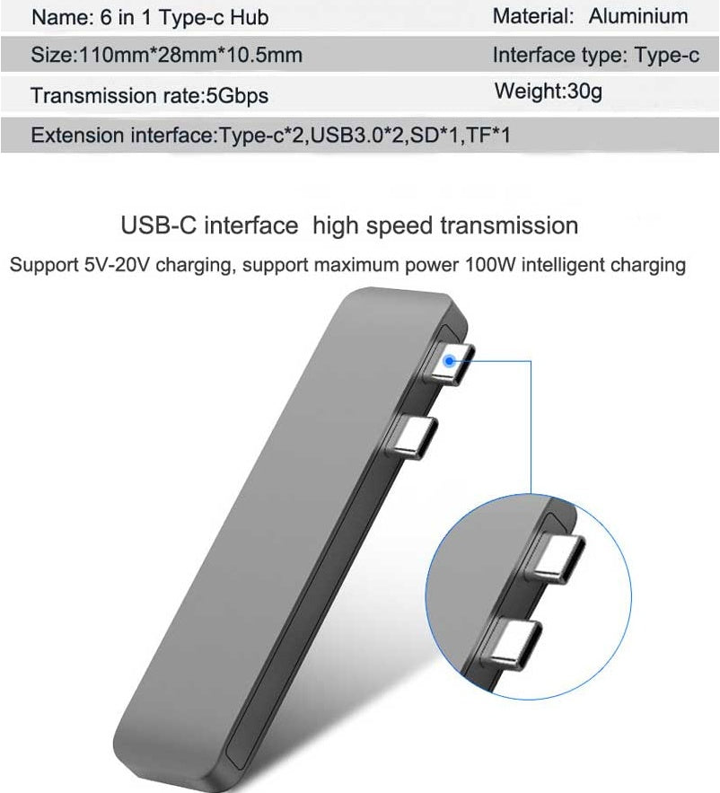6-in-1 Type-C hub with specifications on a white background