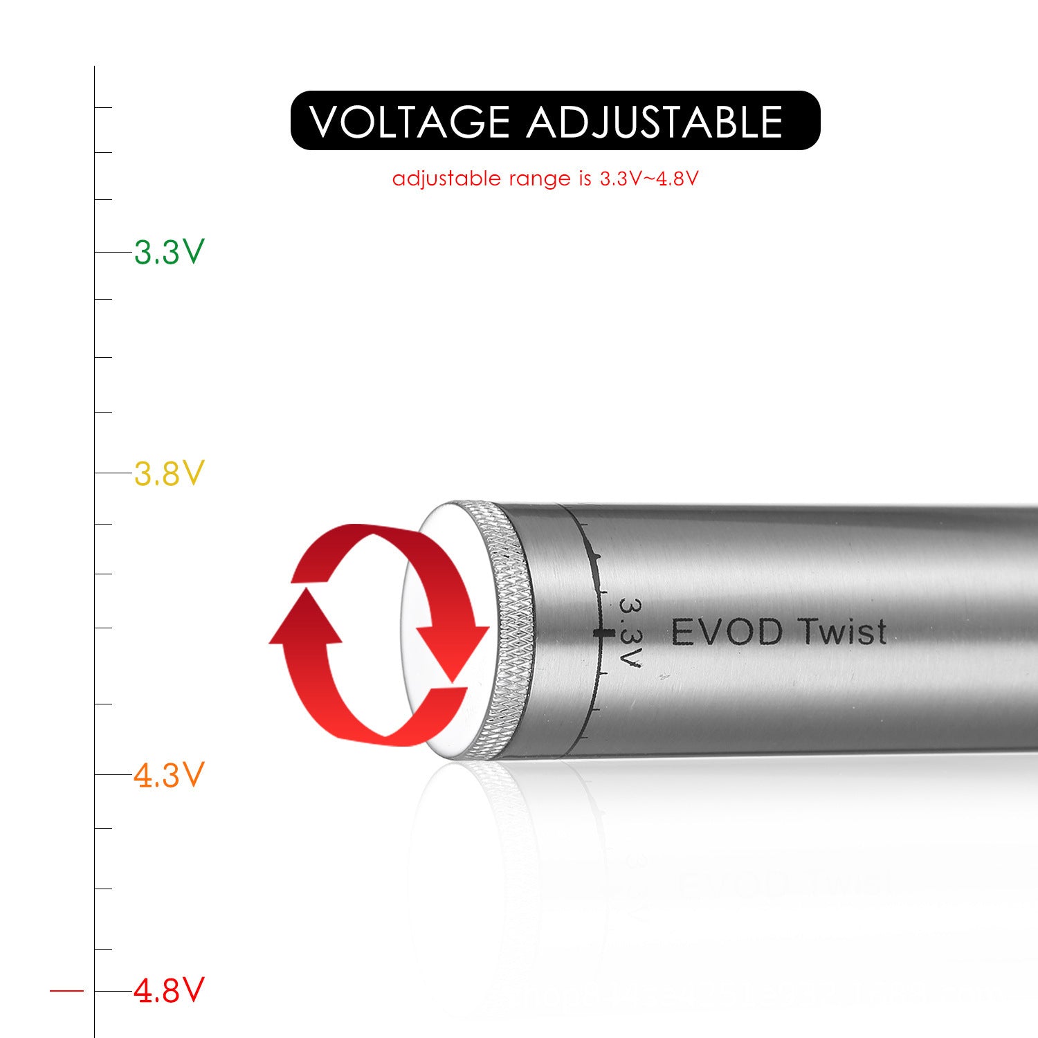 EVOD Twist battery with voltage scale on a white background
