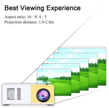 Projector with screen projections of nature scenes, aspect ratio and projection distance information.